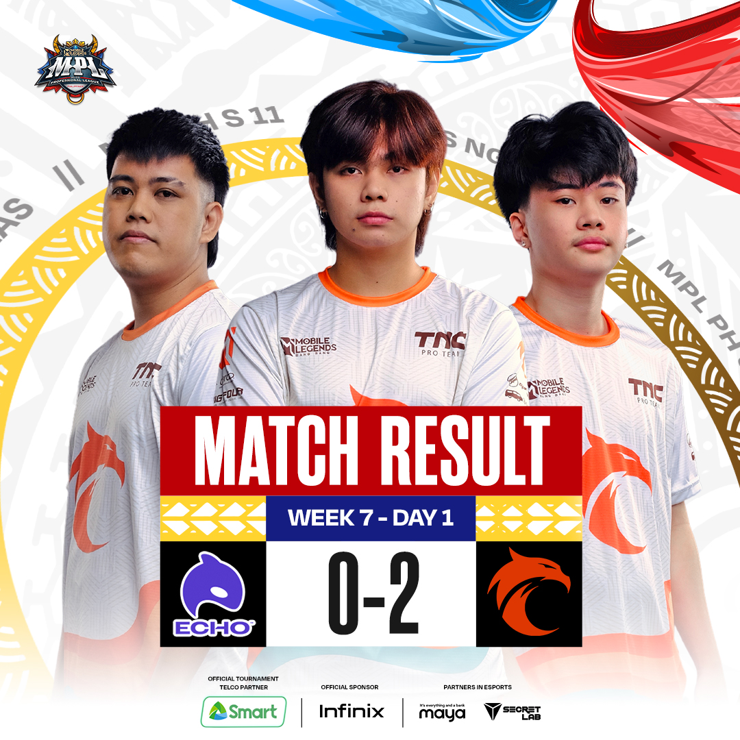 TNC Pro Team MPL Season 11 Giant Killers? - Fulcrum Esports