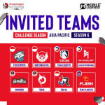 Team Liquid PH, Blacklist International among invited teams to Snapdragon Pro Series S6 APAC Challenge Season